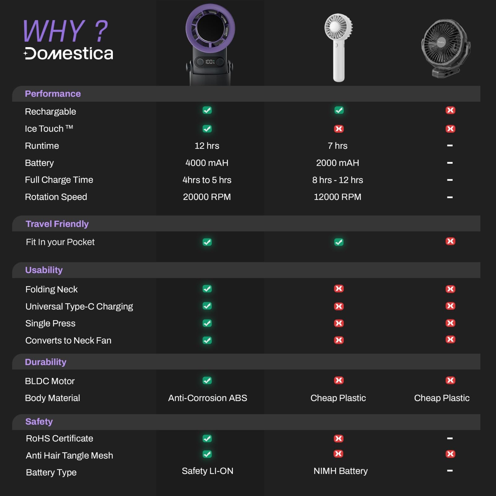 Flo Hand Fan with IcyTouch