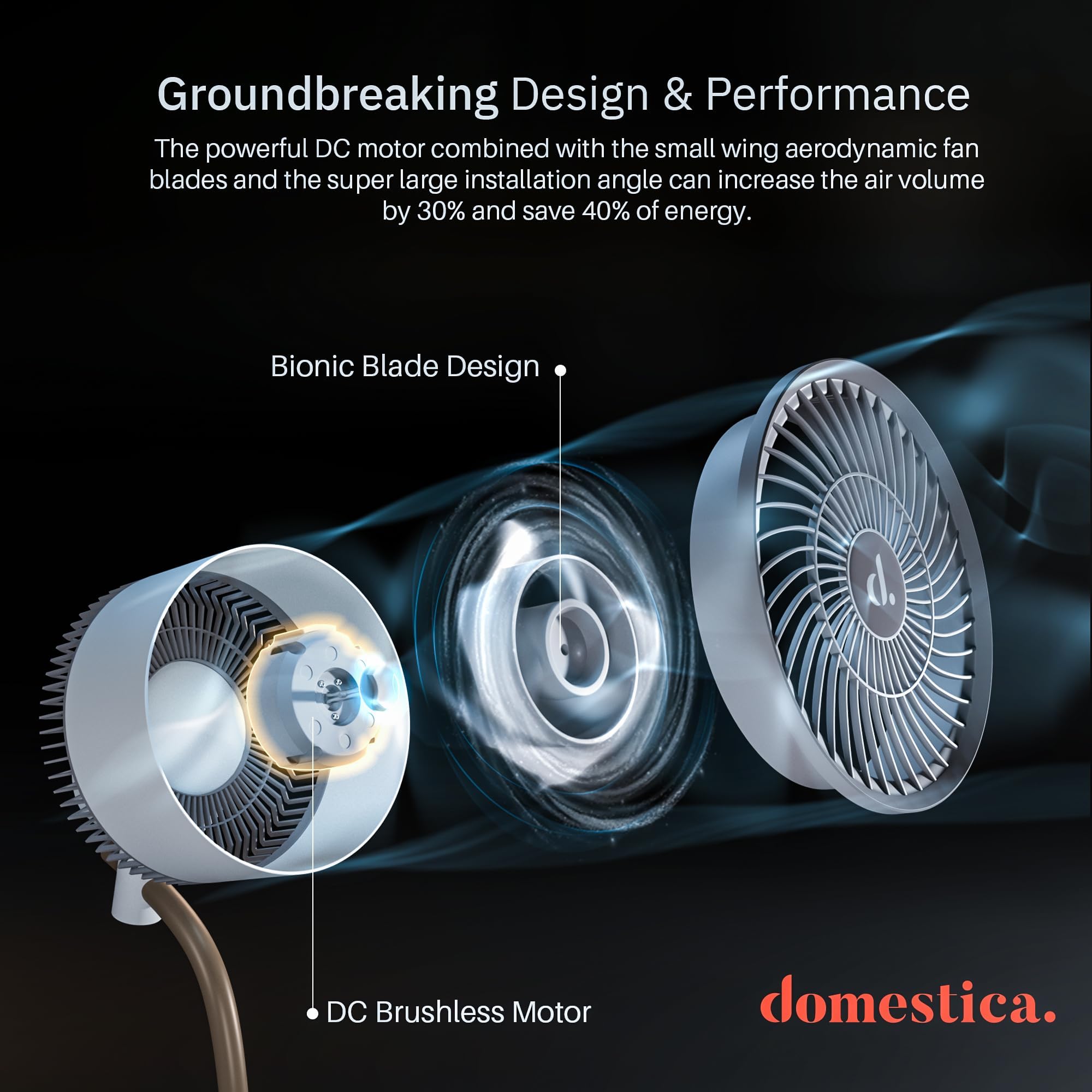 Domestica Breezo 3D Air Circulation Tower Fan