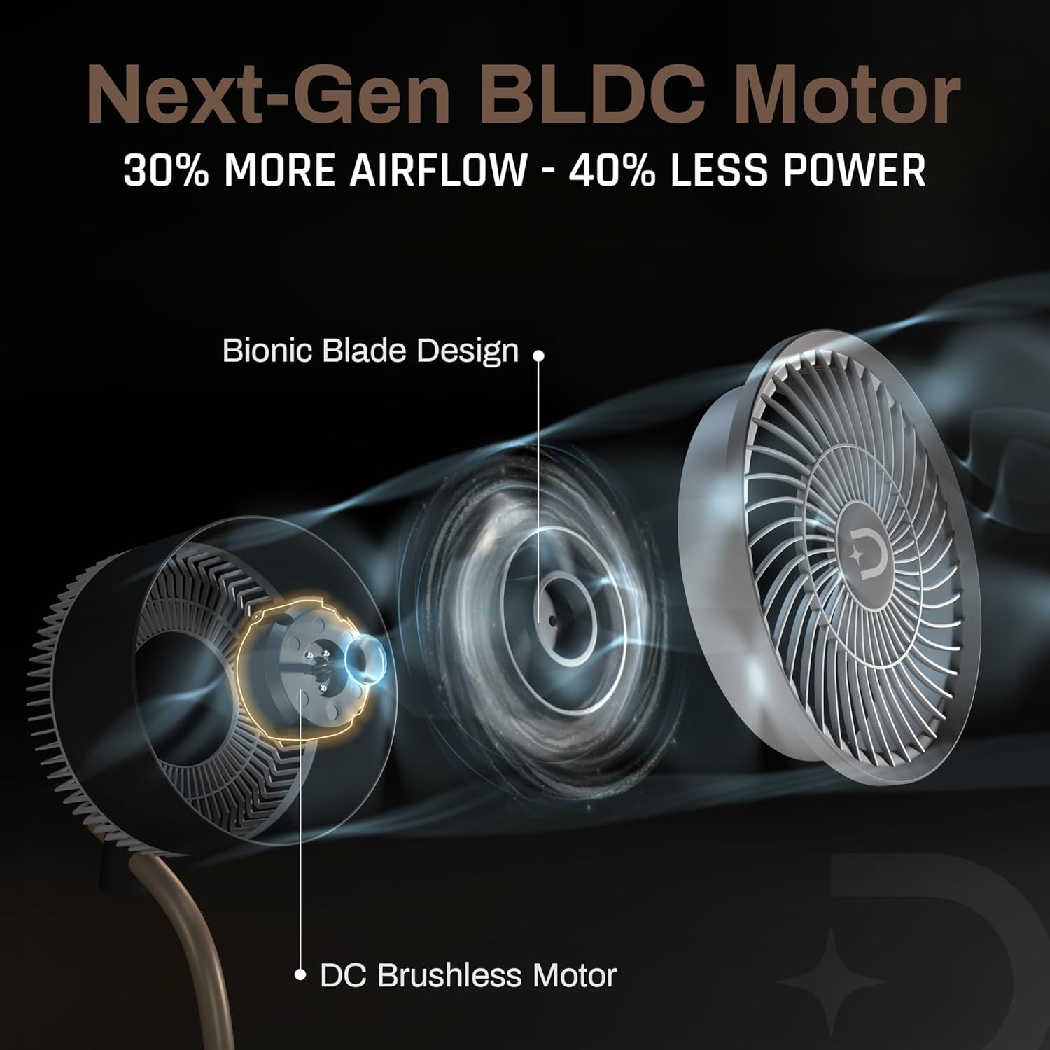 Breezo 3D Air Circulation Tower Fan