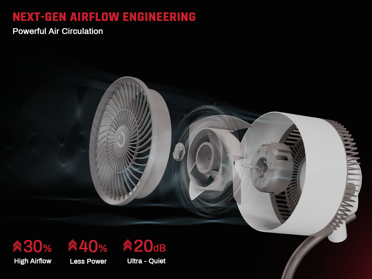 Domestica Breezo 3D air circulation tower fan with remote control for room cooling