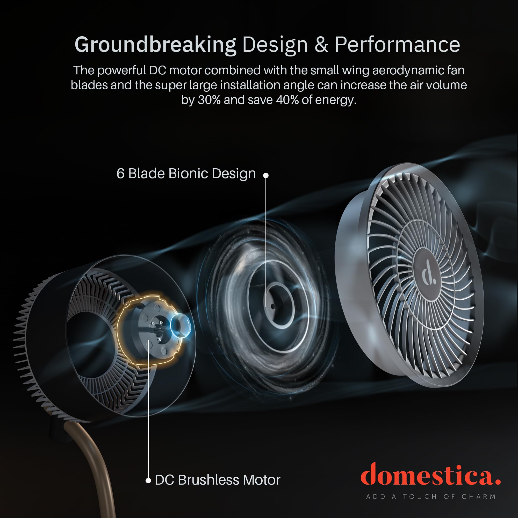 Domestica Breezo 3D Air Circulation Tower Fan