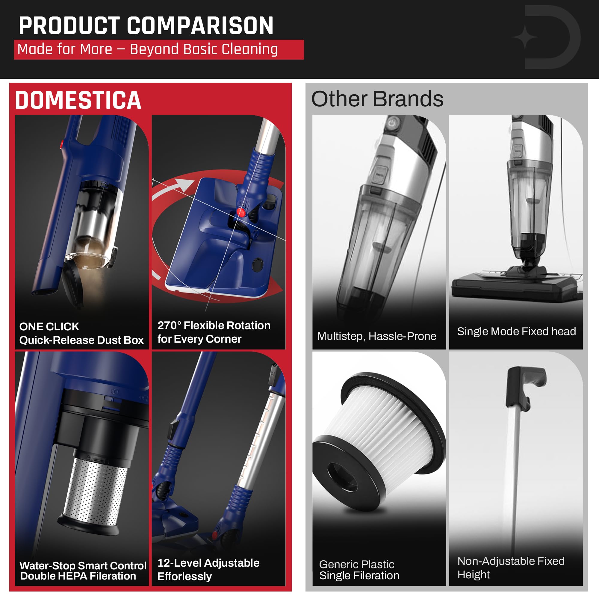 DOMESTICA Trio Sweep 3-in-1 Vacuum Cleaner for Home Use Wet and Dry